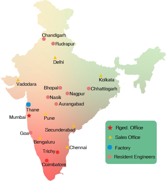 service-network-map